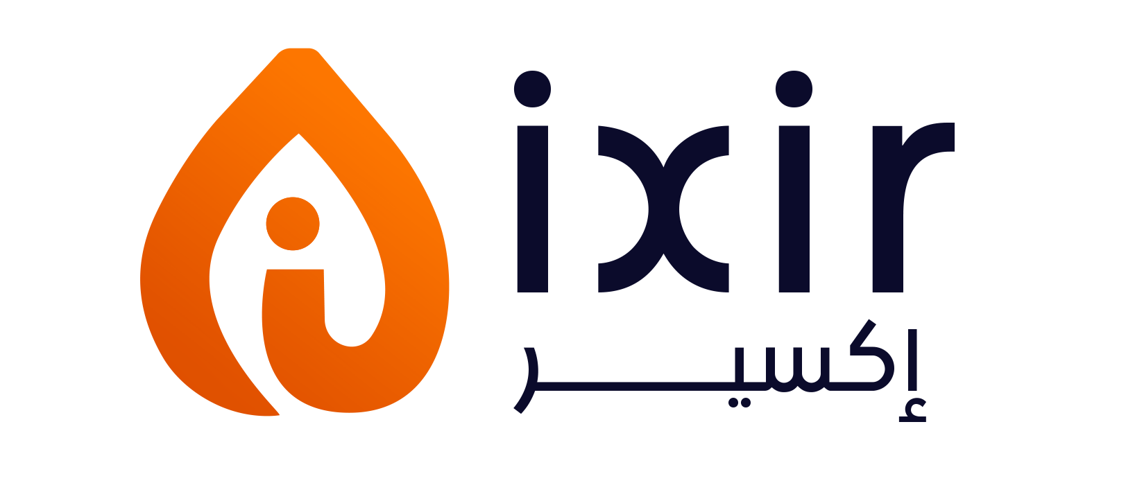 IXIR Stores